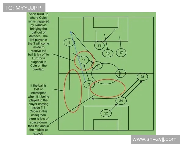 上海排球队中路突破的优劣分析与战术调整探讨