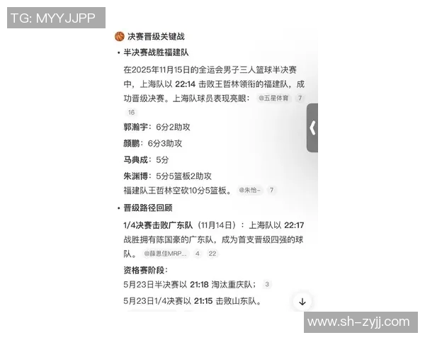 上海篮球队强势崛起荣登篮球配合排行榜第二名